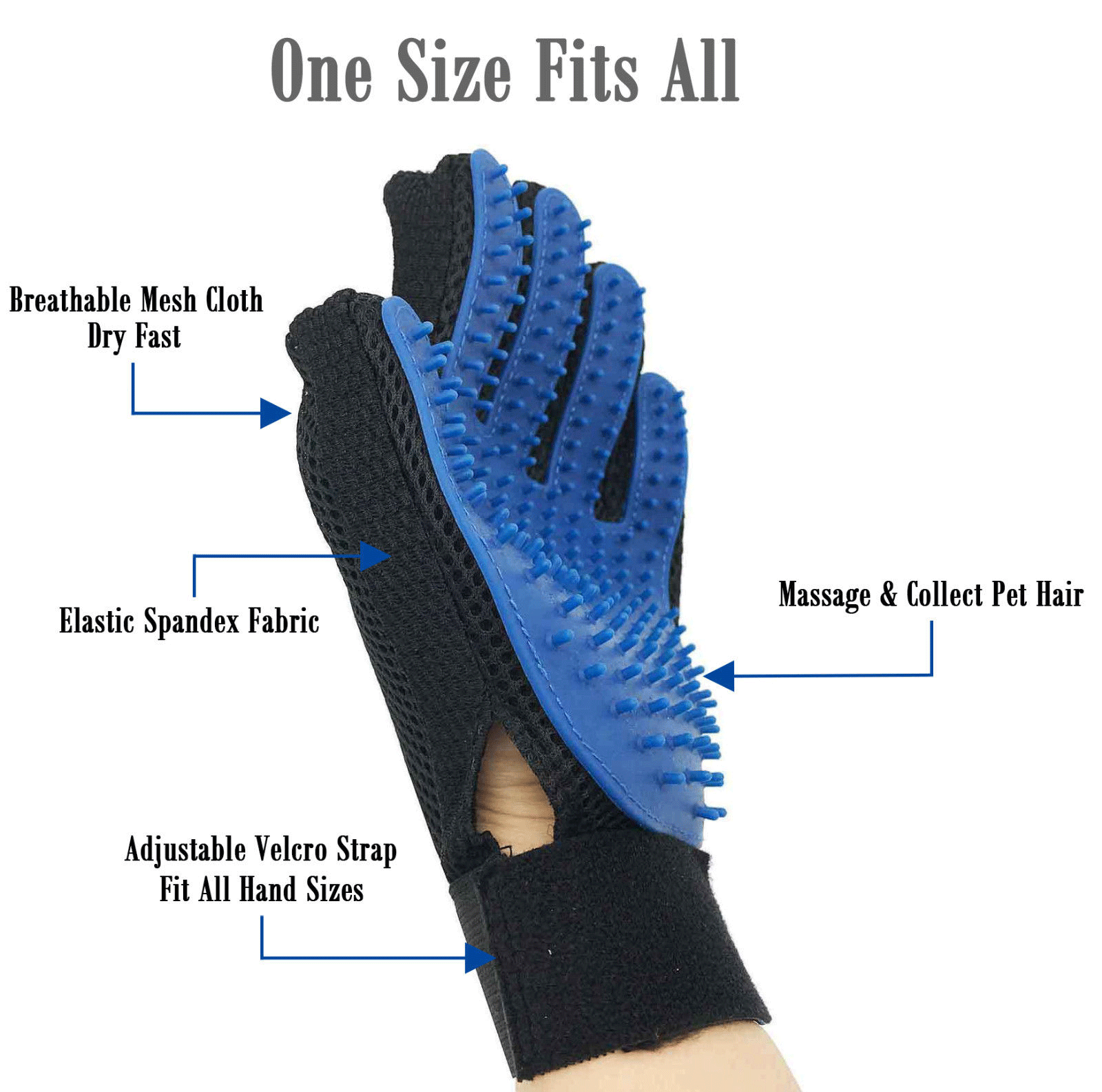 Item6